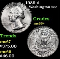 1989-d Washington Quarter 25c Grades GEM++ Unc