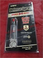 Saber pepper spray with keychain making grown men