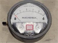 Magnetic Gauge