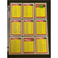 (108) Unmarked Football Checklists 1970's