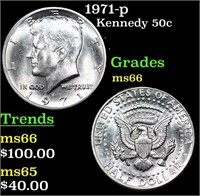 1971-p Kennedy Half Dollar 50c Grades GEM+ Unc