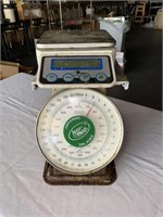 Universal Dial Scale & Unit Scale