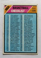 1975 Topps NBA Checklist Card Series 2 #181