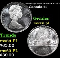 1965 Large Beads, Blunt 5 Canada Dollar KM# 64.1 1