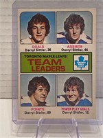 1975/76 Toronto Maple Leafs Team Leaders Card