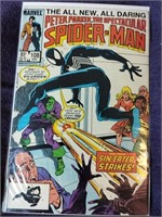 1985  The Spectacular Spider Man #108