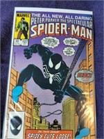 1985  The Spectacular Spider Man #107