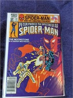 1981  The Spectacular Spider Man #61