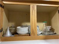 Cabinet Contents Funnel