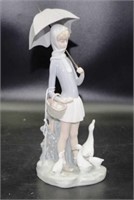 Lladro Girl with Umbrella Figure