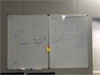 (2) Whiteboards