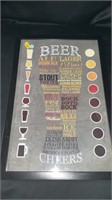 Framed Beer wall hanging, Approximately 16 x 24