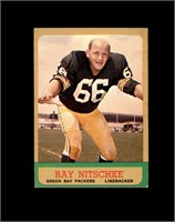 1963 Topps #96 Ray Nitschke RC EX to EX-MT+