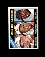 1966 Topps #219 Willie Mays/Robinson P/F to GD+