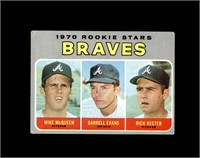 1970 Topps #621 Braves RS VG to VG-EX+