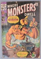 Where Monsters Dwell #10 MARVEL Comics Gigantus