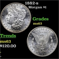 1882-s Morgan $1 Grades Select Unc