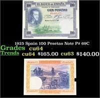 1925 Spain 100 Pesetas Note P: 69C Grades Choice C