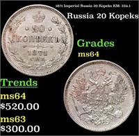 1871 Imperial Russia 20 Kopeks KM: 22a.1 Grades Ch