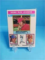 OF) Sportscard 1975 Home Run Leaders