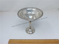 Weighted candy dish Marked Sterling
