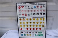 Traffic Signs Poster