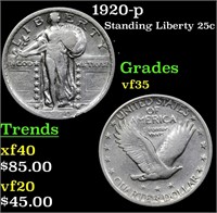 1920-p Standing Liberty 25c Grades vf++