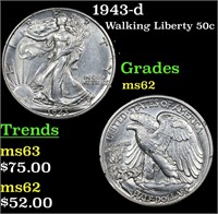 1943-d Walking Liberty 50c Grades Select Unc