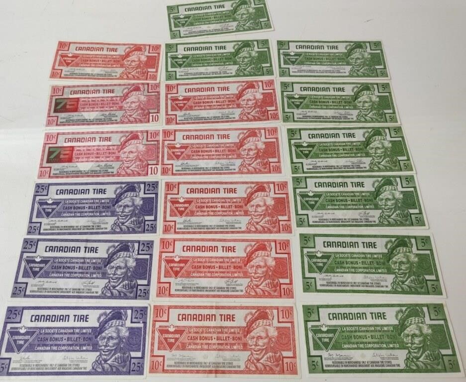 Canadian Tire Money