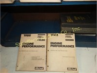1988 Engine Performance manuals 2-books