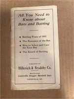 BASEBALL: 1935 Louisville Slugger Booklet (64 pg)