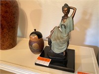 Female Figurines & Keepsake Box