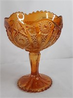 Imperial Glass Pedestal Bowl