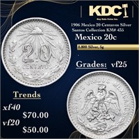 1906 Mexico 20 Centavos Silver Santos Collection K