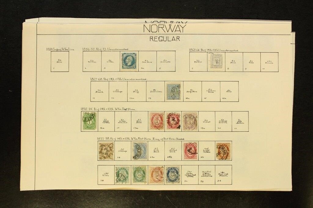 Norway Stamps Used and Mint hinged on old pages, v