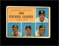 1961 Topps #47 Pitching Leaders VG to VG-EX+