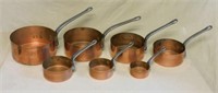French Copper Pans in Graduated Sizes.