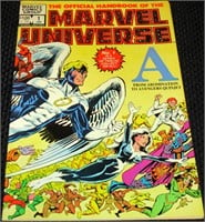 OFFICIAL HANDBOOK OF THE MARVEL UNIVERSE #1 -1983