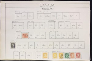 Canada Stamps Used and Mint hinged on old pages,