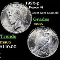 1922-p Peace $1 Grades GEM Unc