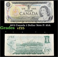 1973 Canada 1 Dollar Note P: 85A Grades vf+