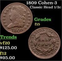 1809 Cohen-3 Classic Head 1/2c Grades f+