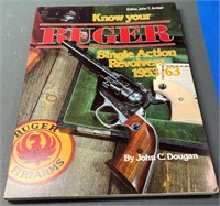 Know Your Ruger Book