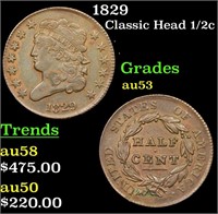 1829 Classic Head half cent 1/2c Grades Select AU
