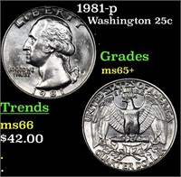 1981-p Washington Quarter 25c Grades GEM+ Unc