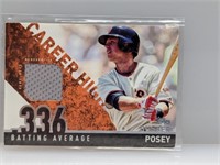 2015 Topps Buster Posey Game Used #CRH-BP