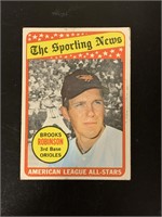 1969 Topps Brooks Robinson The Sporting News All S