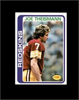 1978 Topps #416 Joe Theisman NRMT to NM-MT+