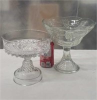Westmoreland Paneled Grape Pedestal Compote and