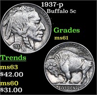 1937-p Buffalo Nickel 5c Grades BU+